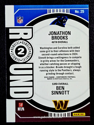 Ben Sinnott, Jonathon Brooks