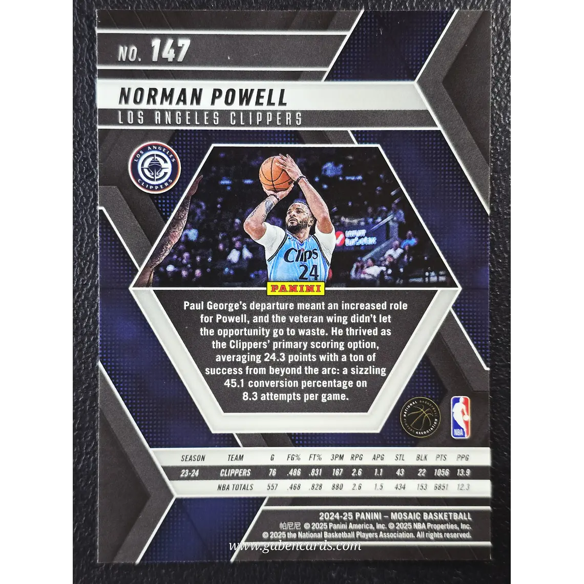 Norman Powell 2