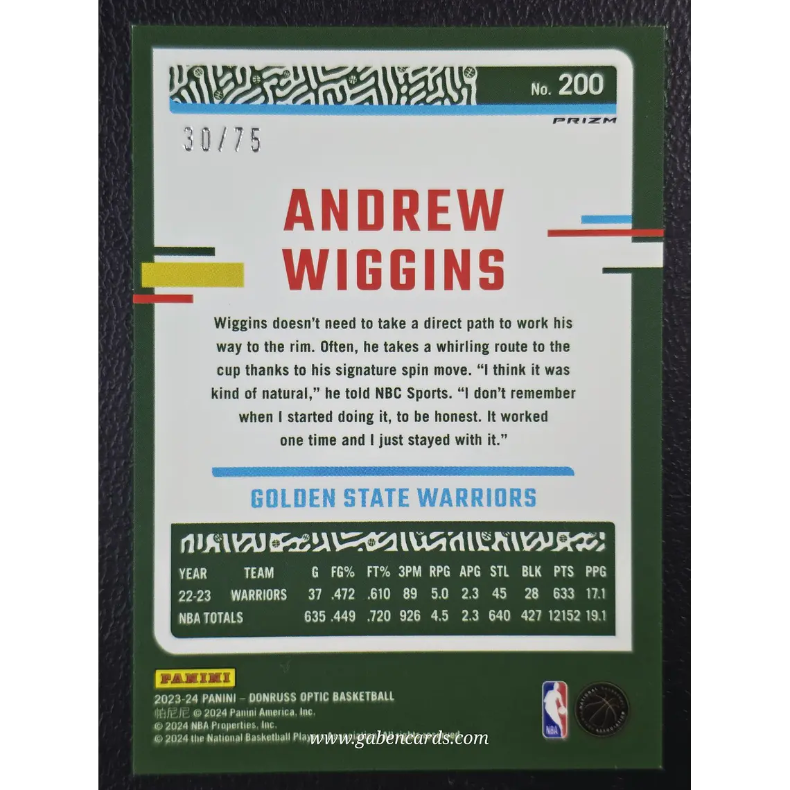 Andrew Wiggins /75 2