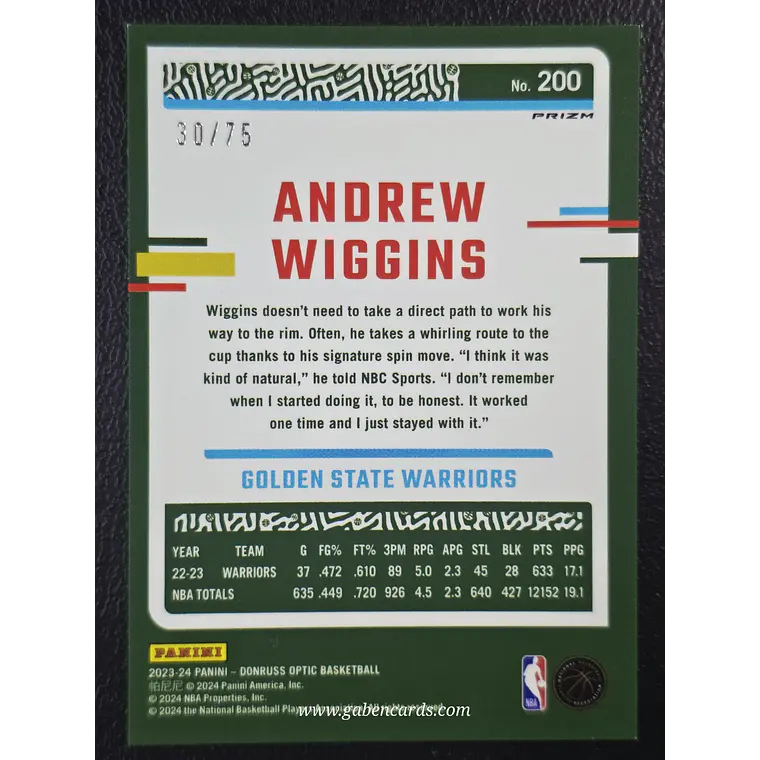 Andrew Wiggins /75 2