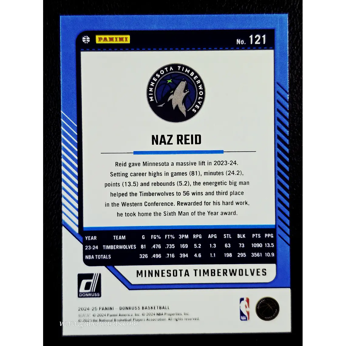 Naz Reid 2