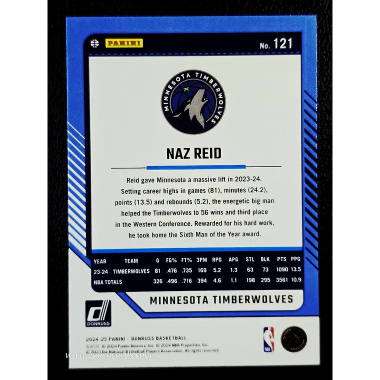 Naz Reid 2