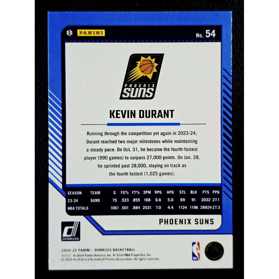 Kevin Durant 2