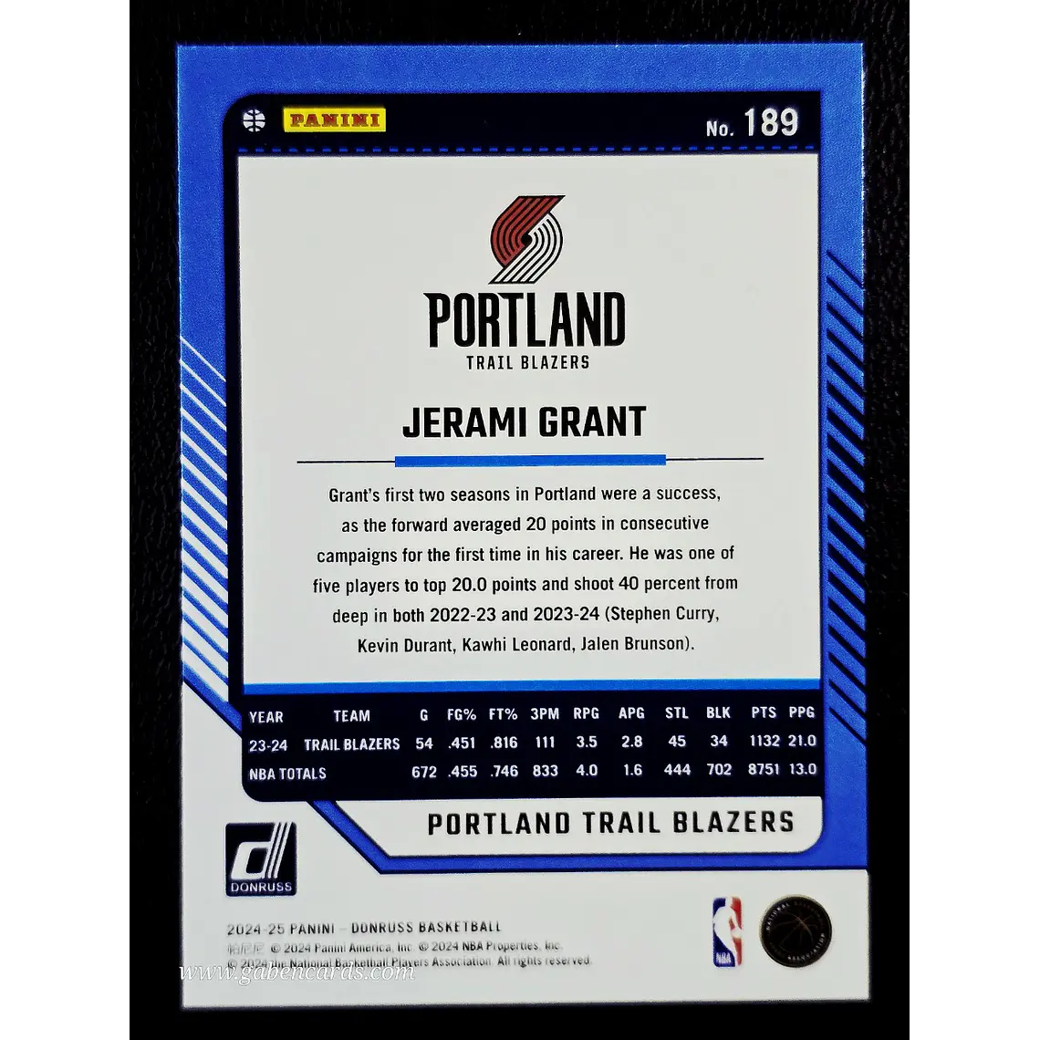Jerami Grant 2