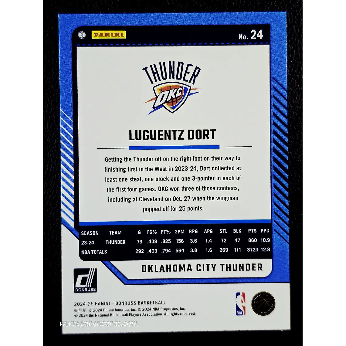 Luguentz Dort 2