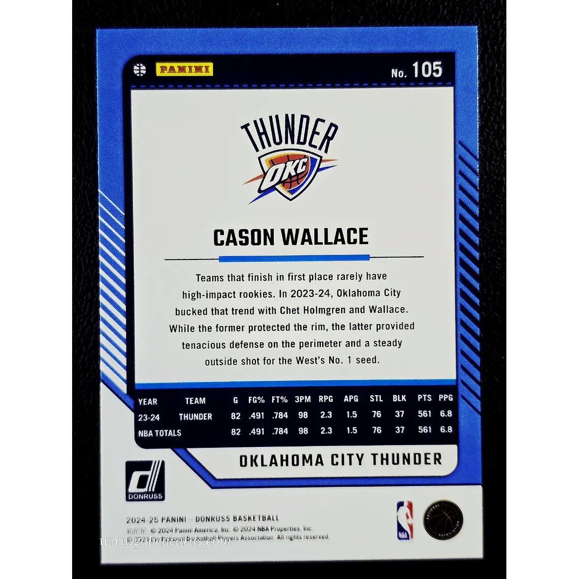 Cason Wallace 2