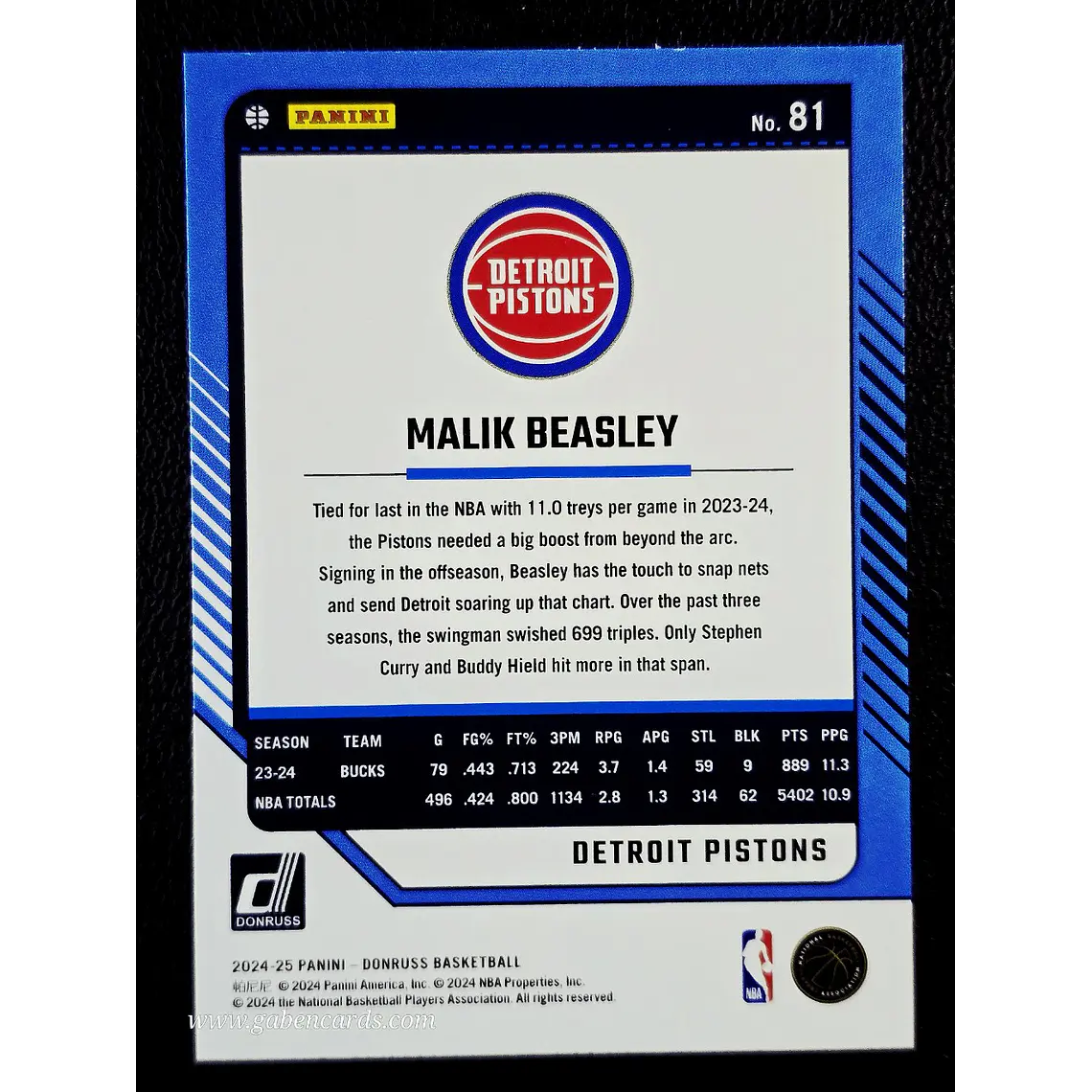 Malik Beasley 2