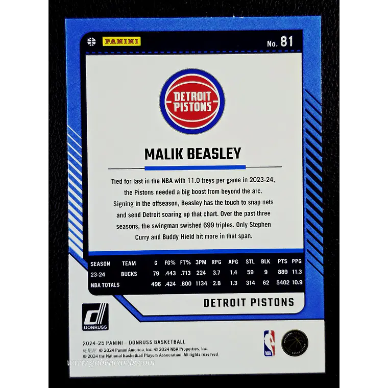 Malik Beasley 2