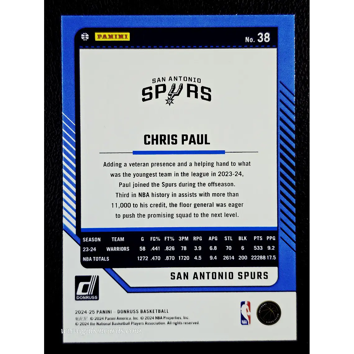 Chris Paul 2