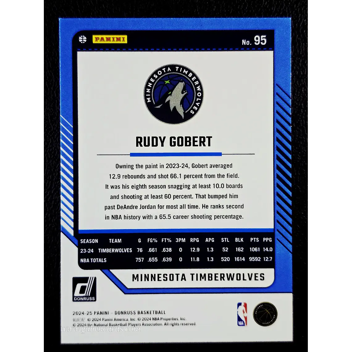 Rudy Gobert 2