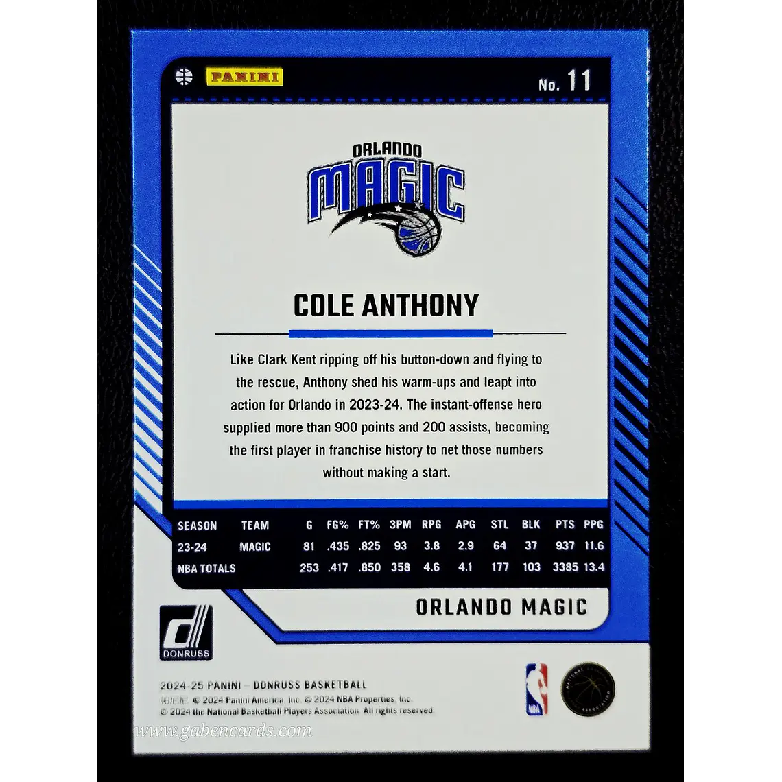 Cole Anthony 2