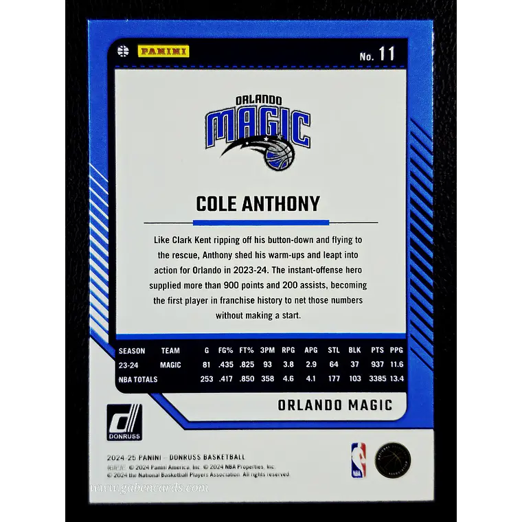 Cole Anthony 2