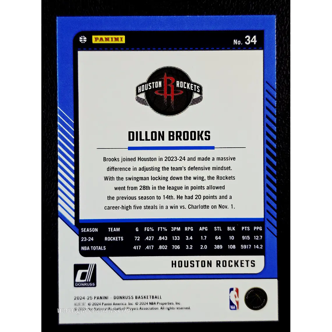 Dillon Brooks 2