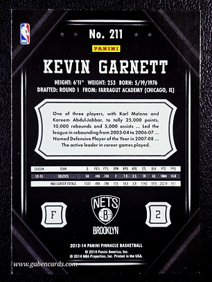 Kevin Garnett