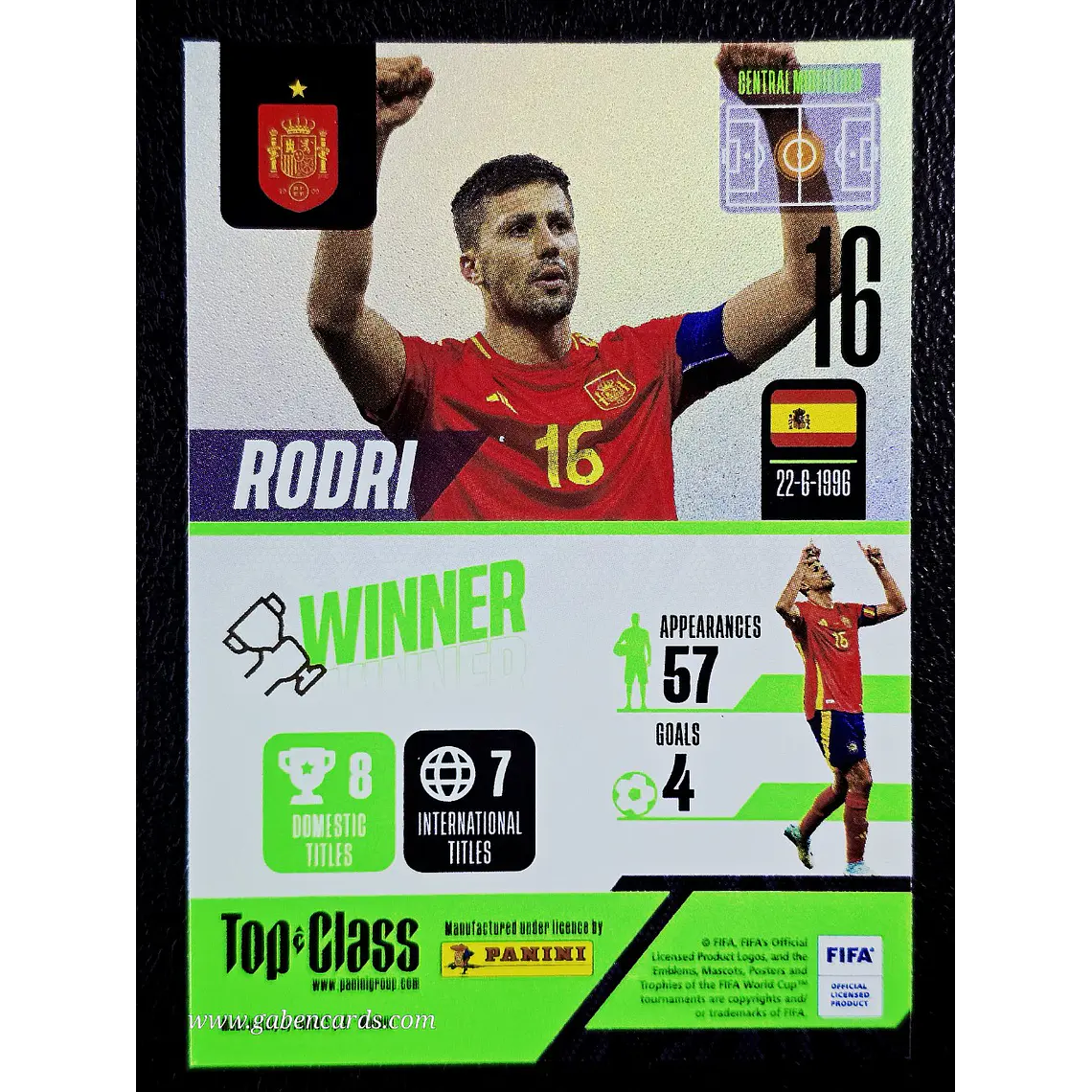 Rodri/Winner 2