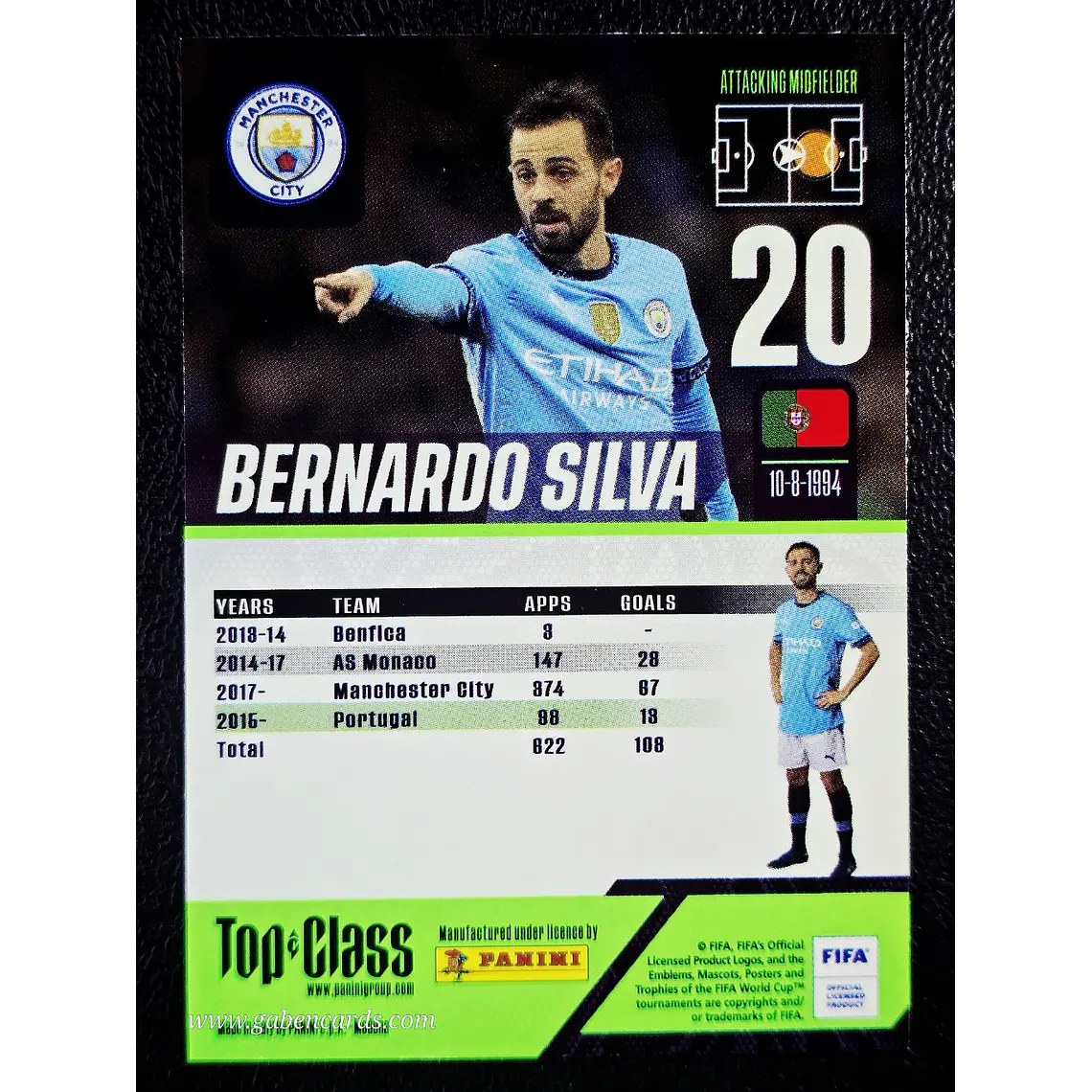 Bernardo Silva/Master Class 2