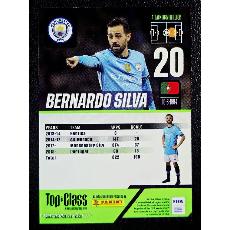 Bernardo Silva/Master Class 2