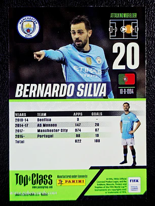 Bernardo Silva/Master Class