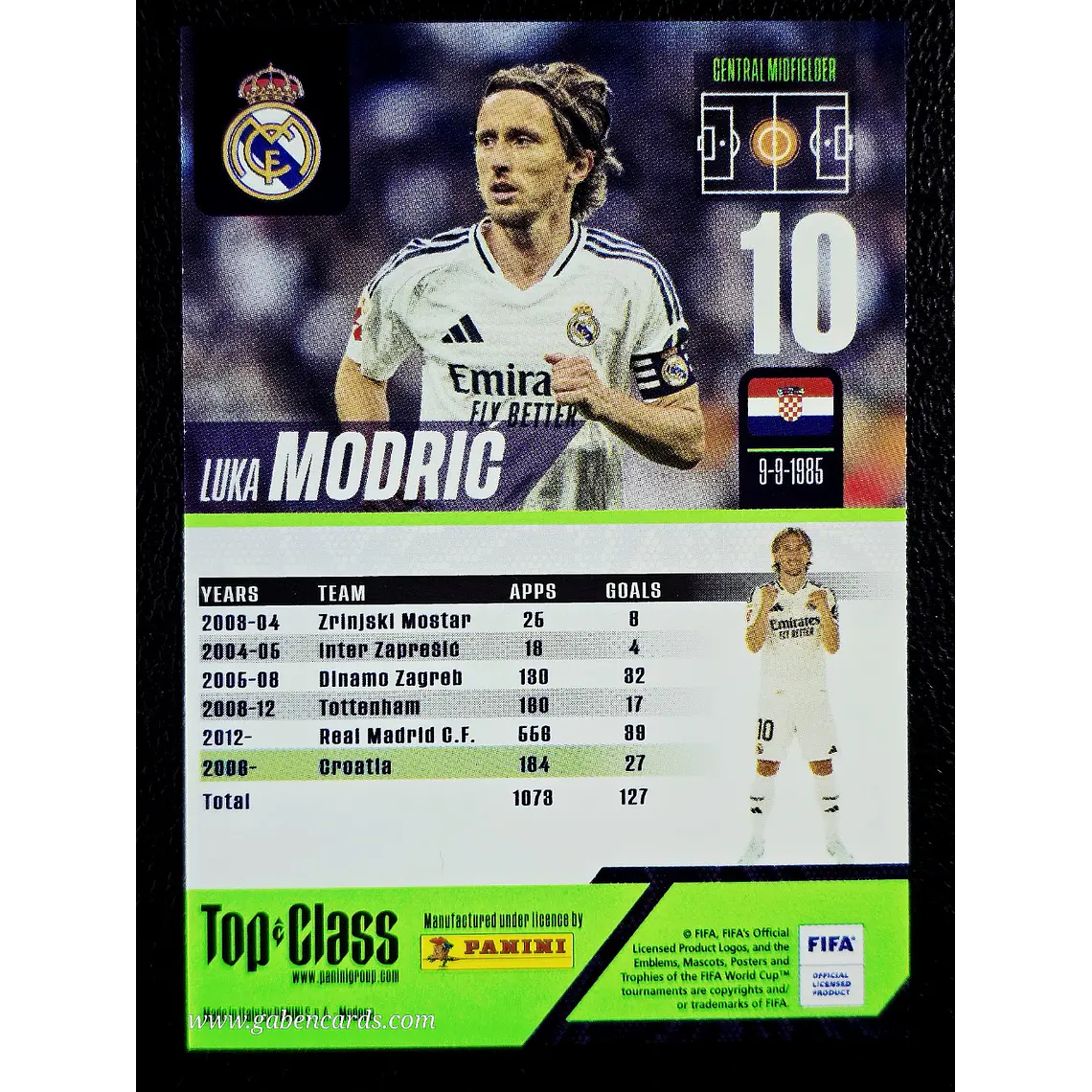 Luka Modric/Master Class 2