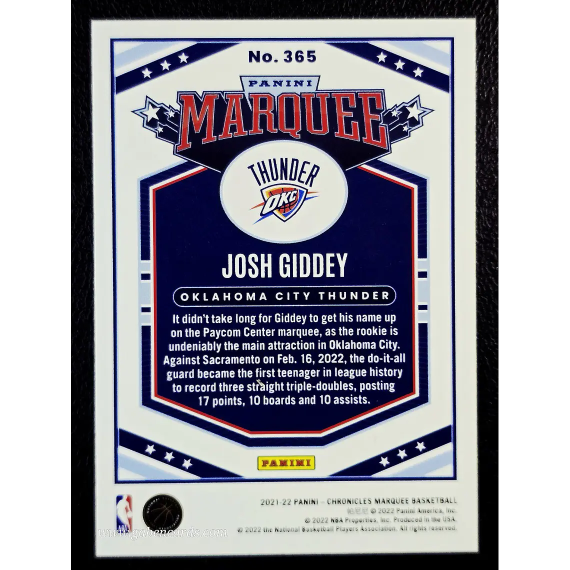 Josh Giddey/Marquee 2