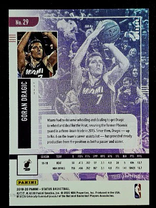 Goran Dragic