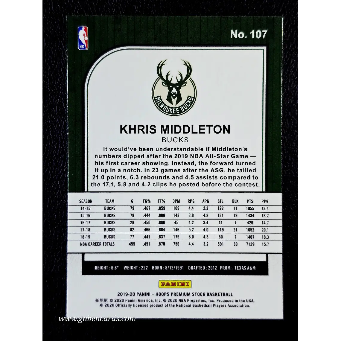Khris Middleton 2