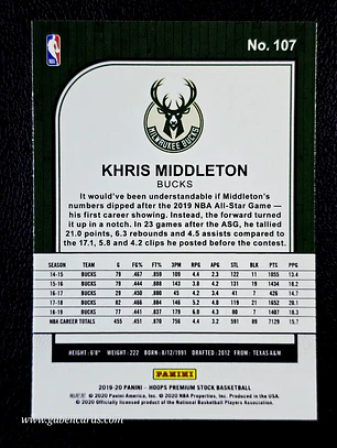 Khris Middleton
