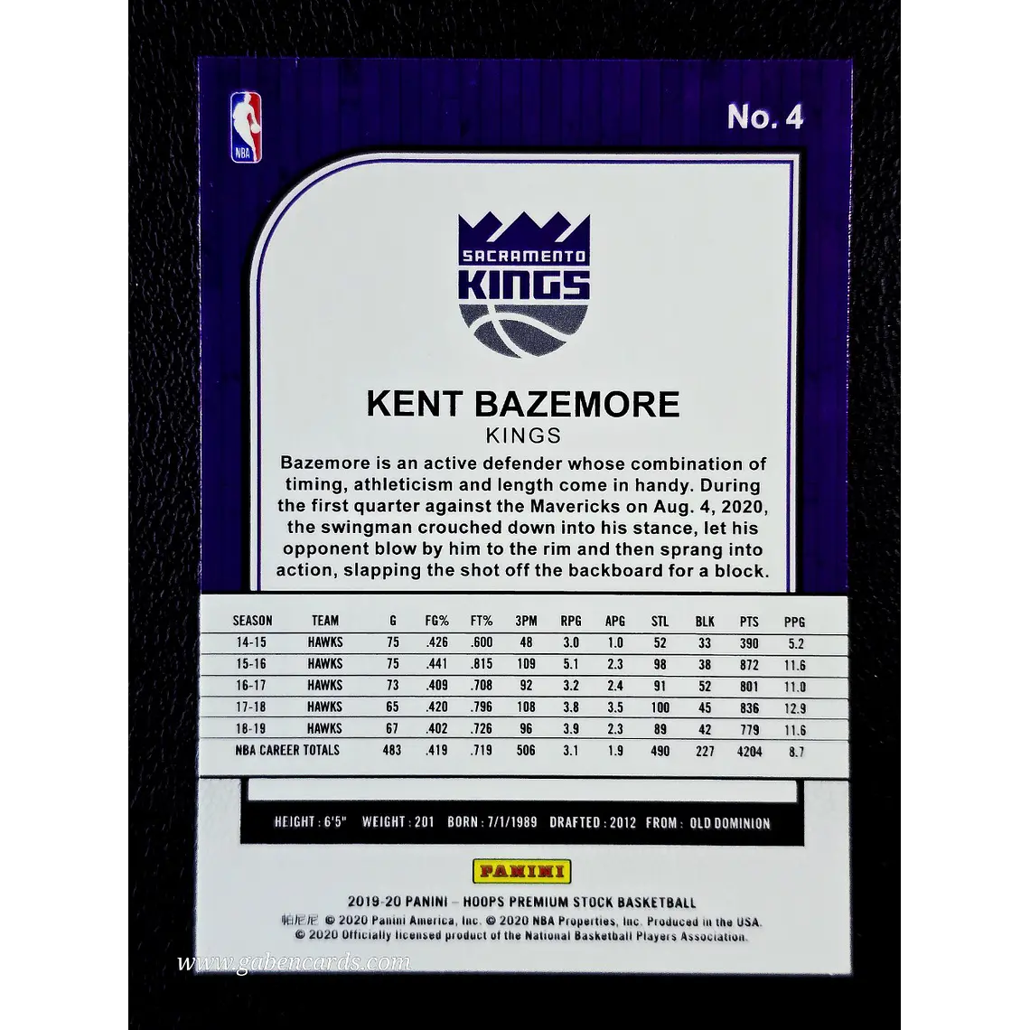 Kent Bazemore 2