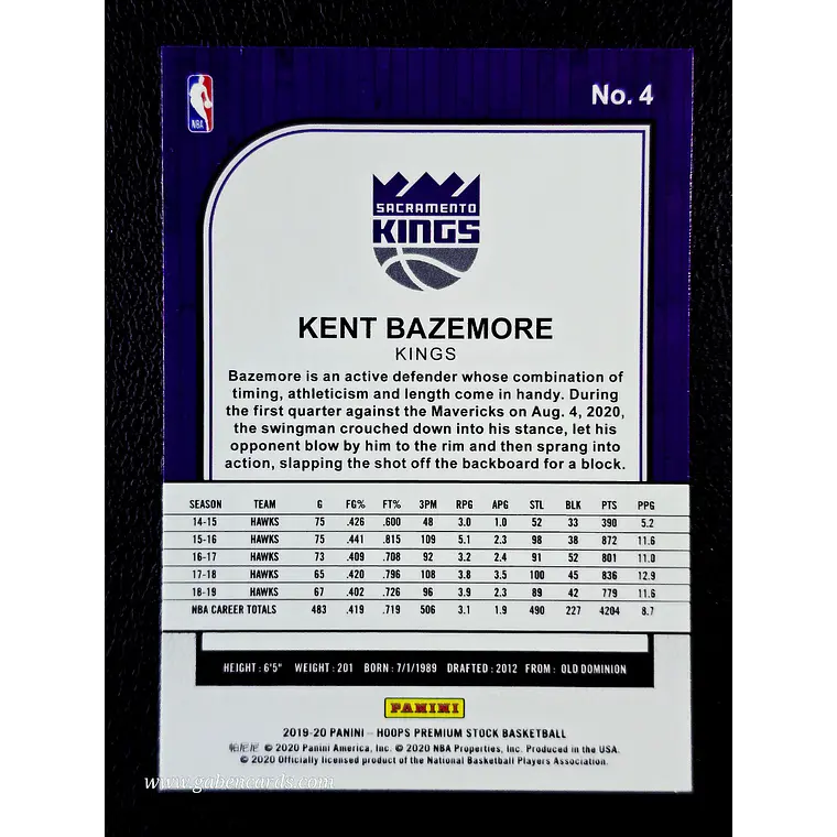 Kent Bazemore 2