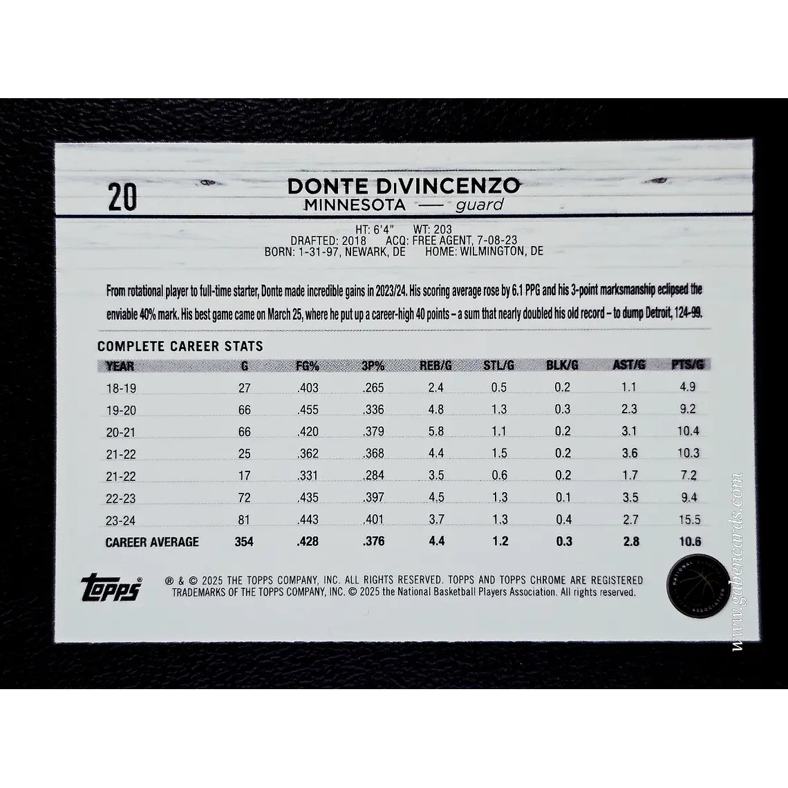 Donte DiVincenzo 2