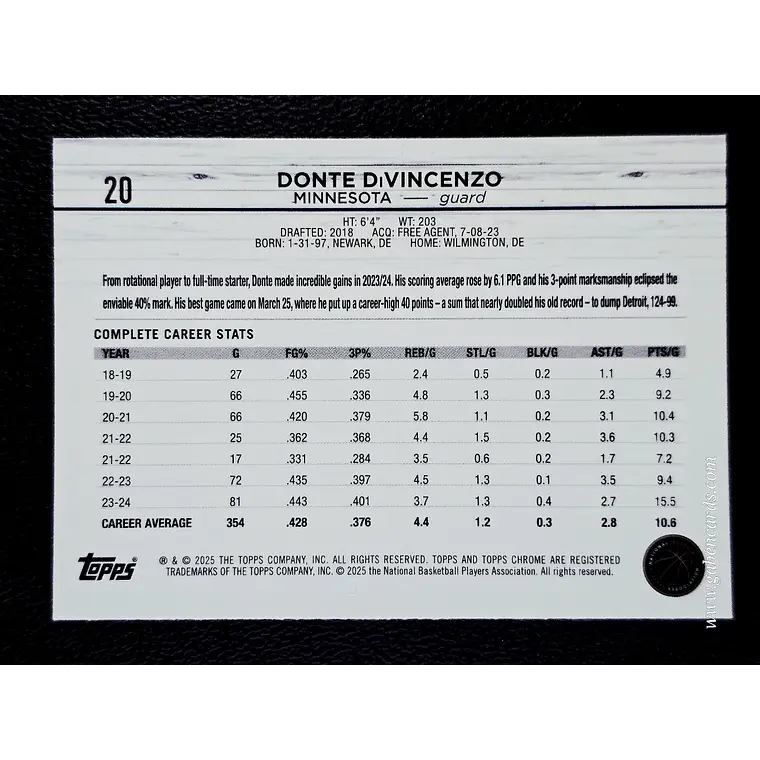 Donte DiVincenzo 2