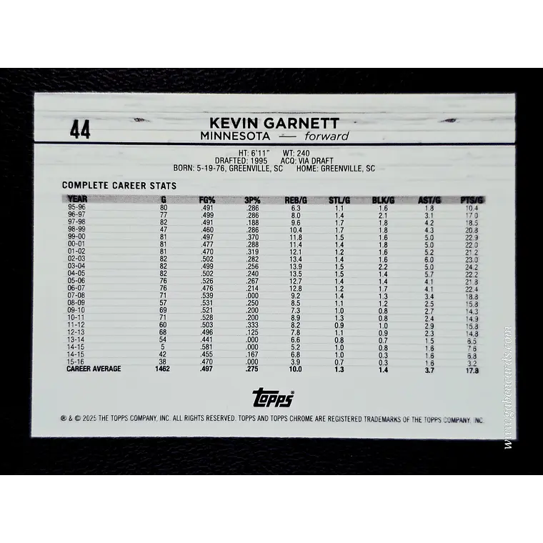 Kevin Garnett 2