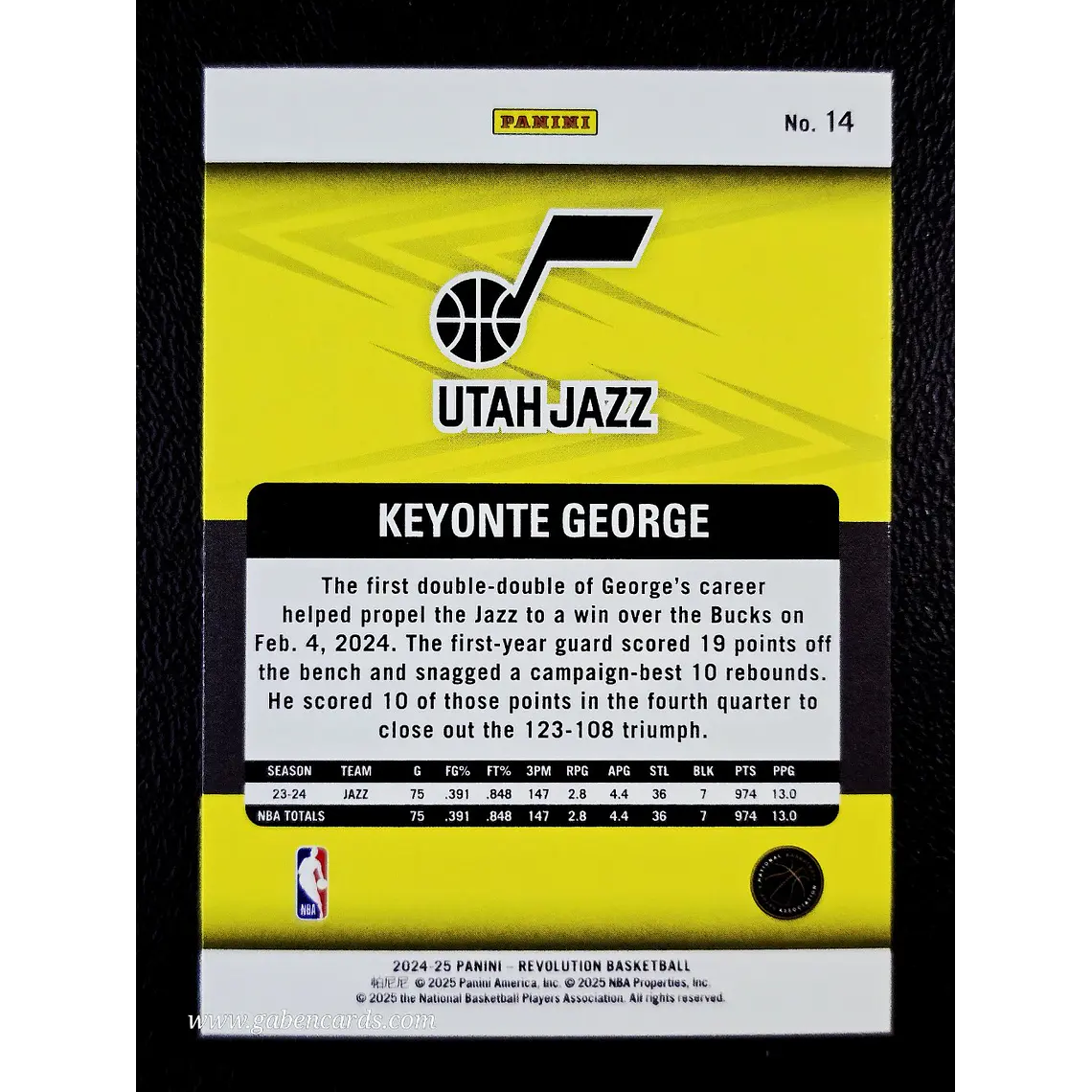  Keyonte George 2