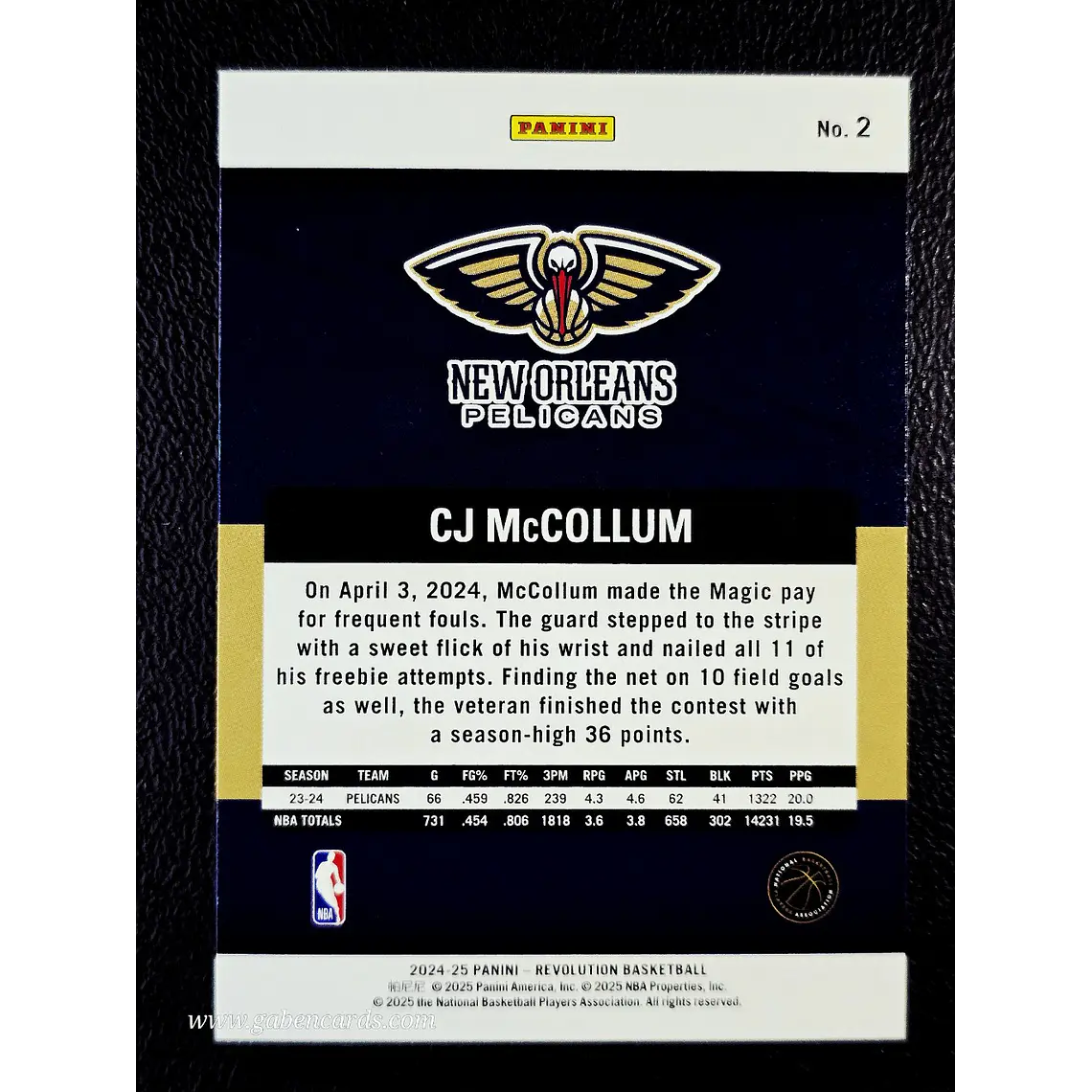 CJ McCollum 2