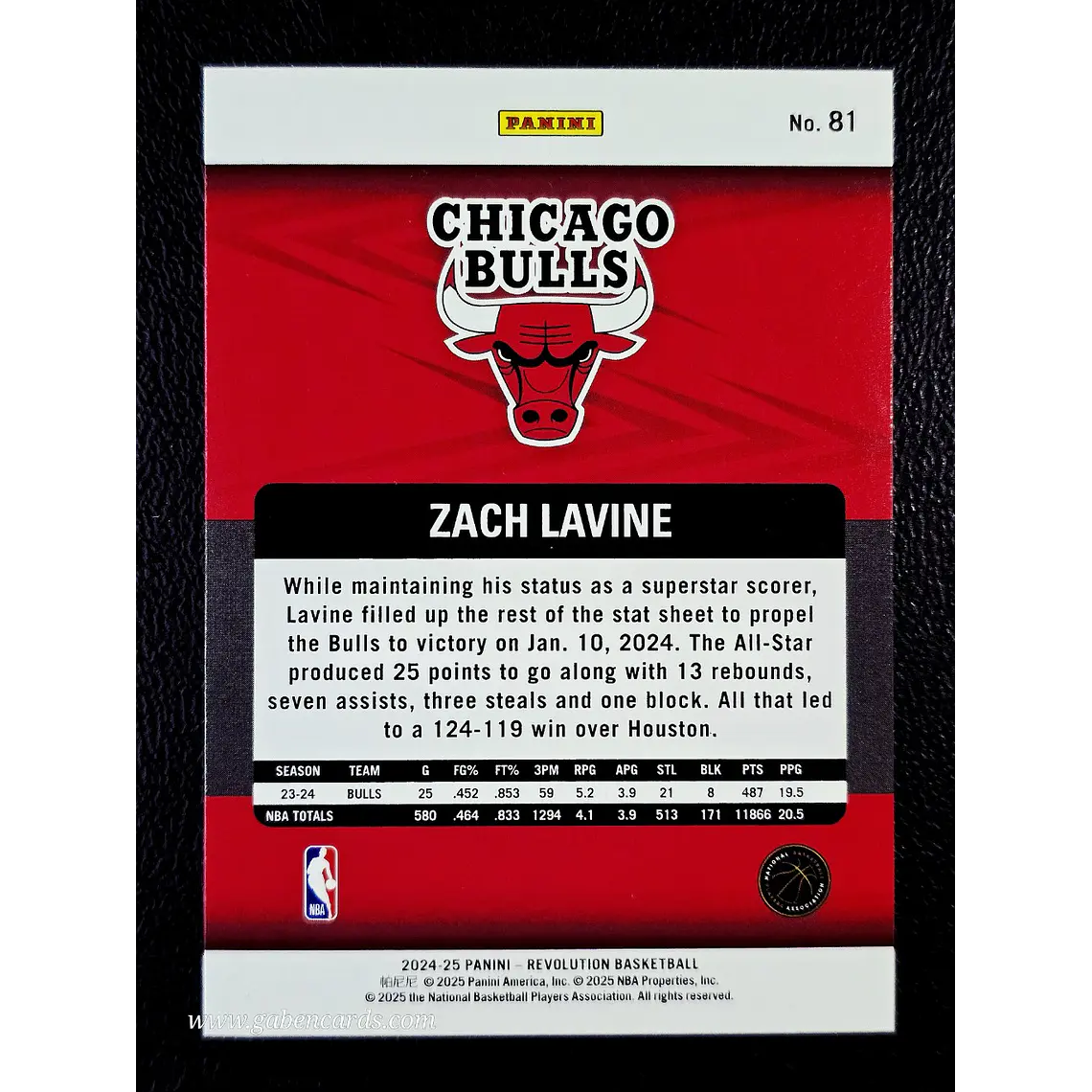  Zach LaVine 2