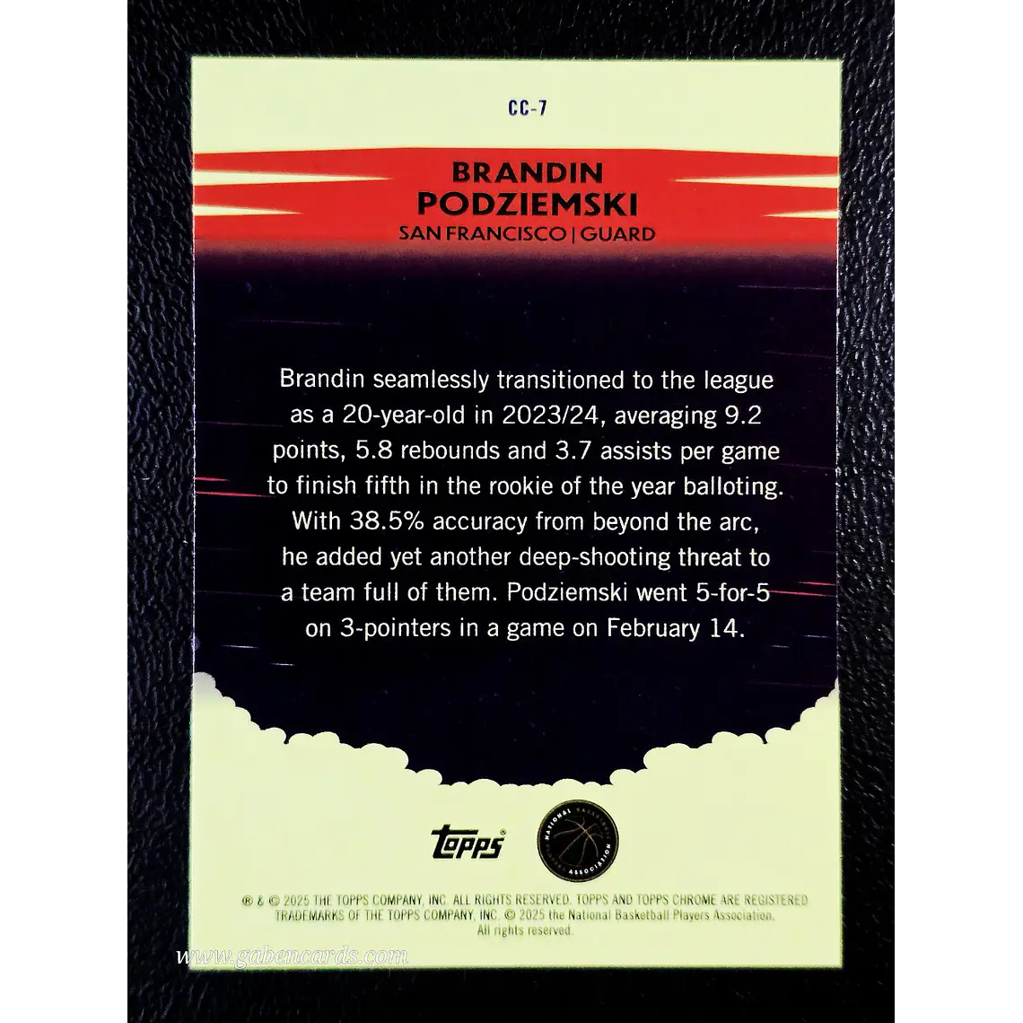 Brandin Podziemski 2