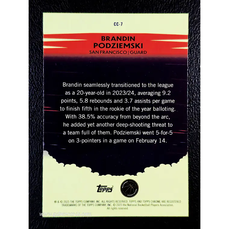 Brandin Podziemski 2
