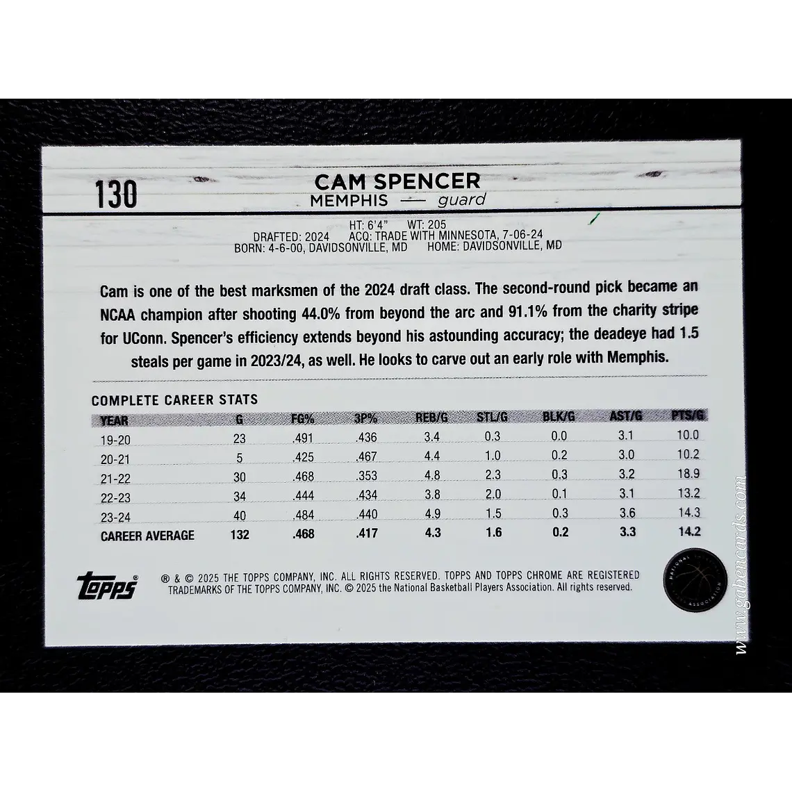 Cam Spencer 2