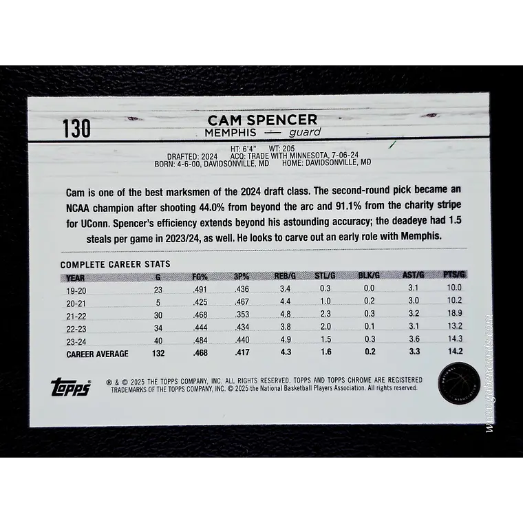 Cam Spencer 2