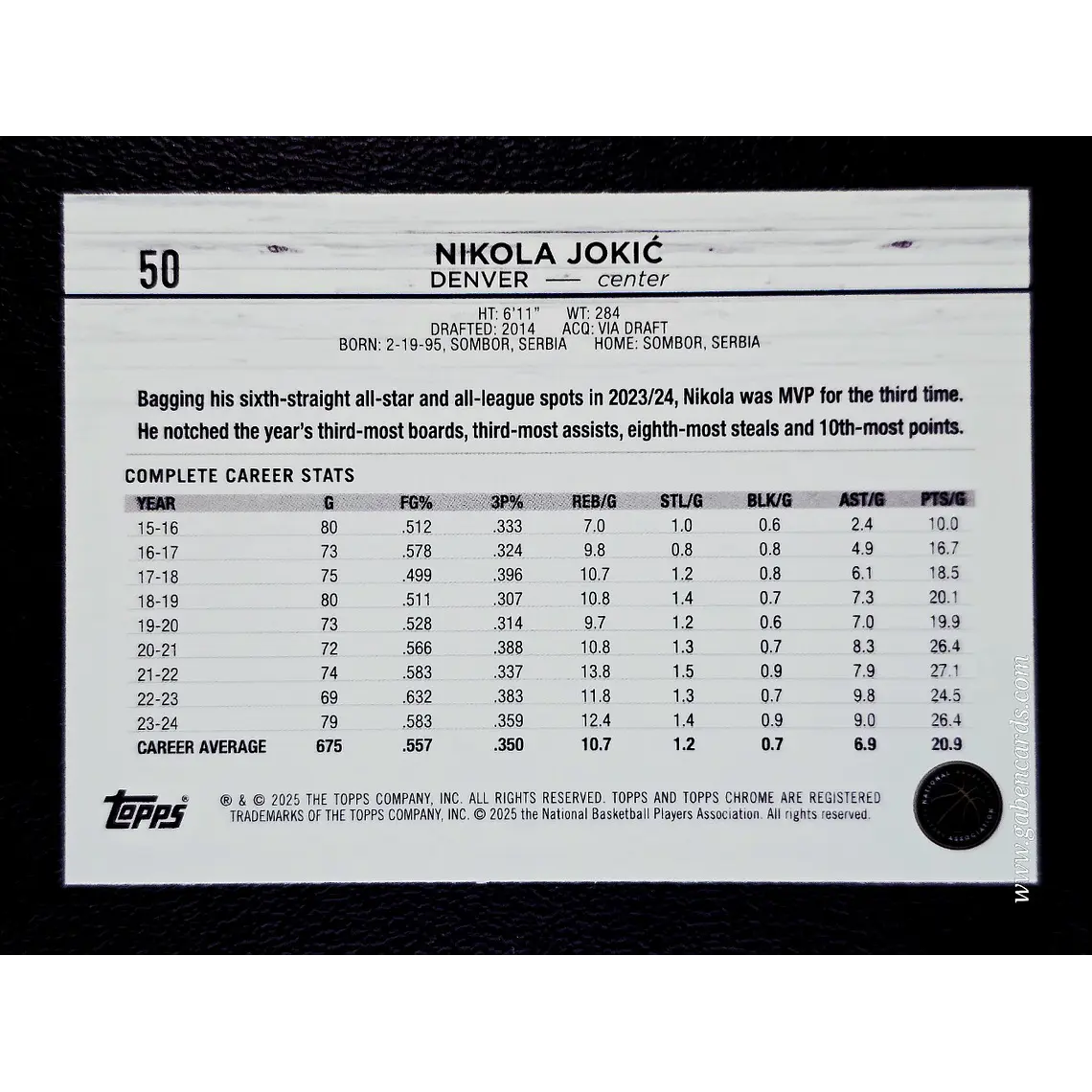 Nikola Jokić 2