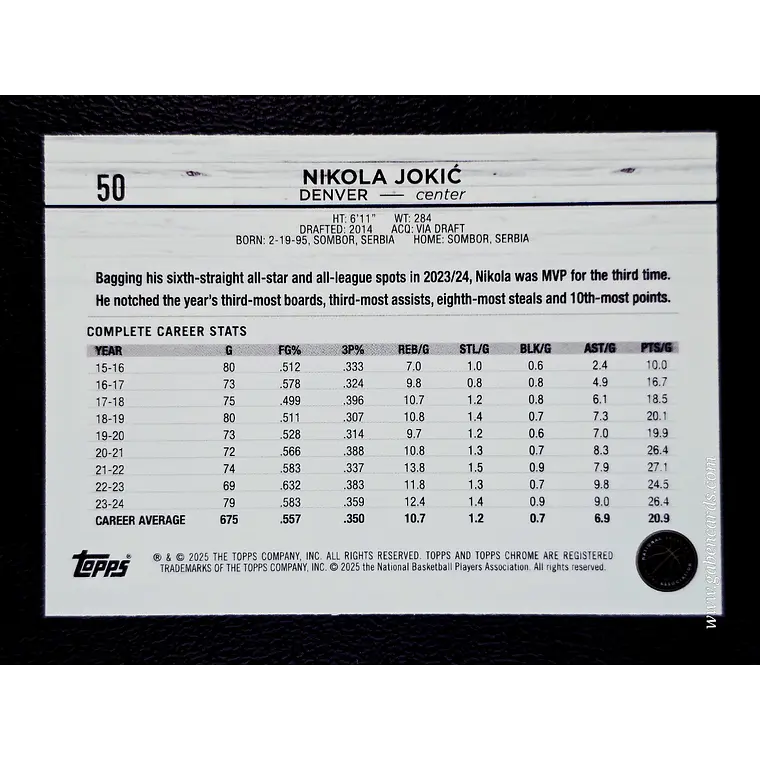 Nikola Jokić 2
