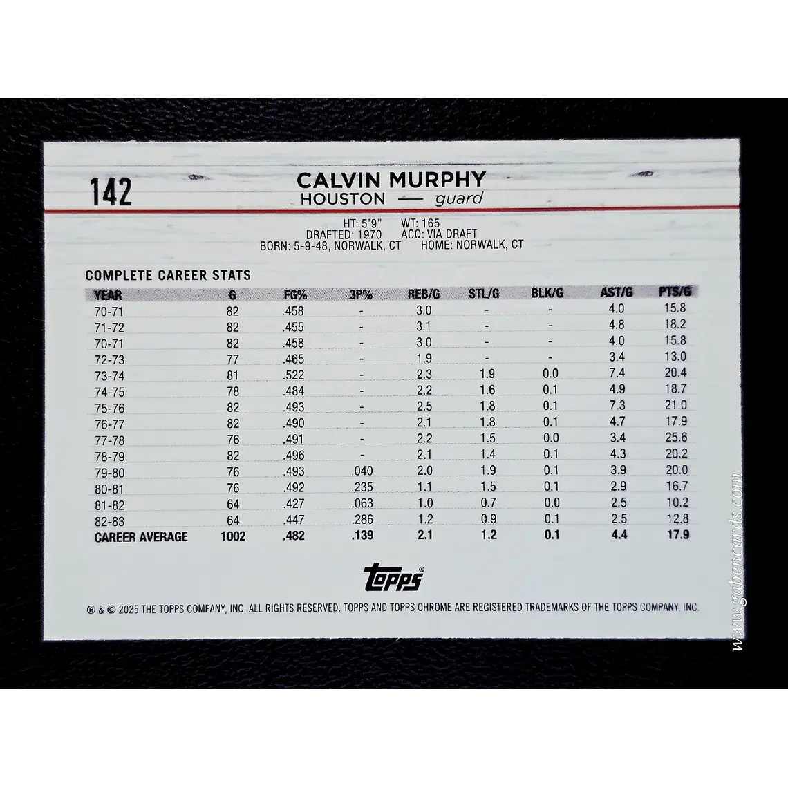 Calvin Murphy 2