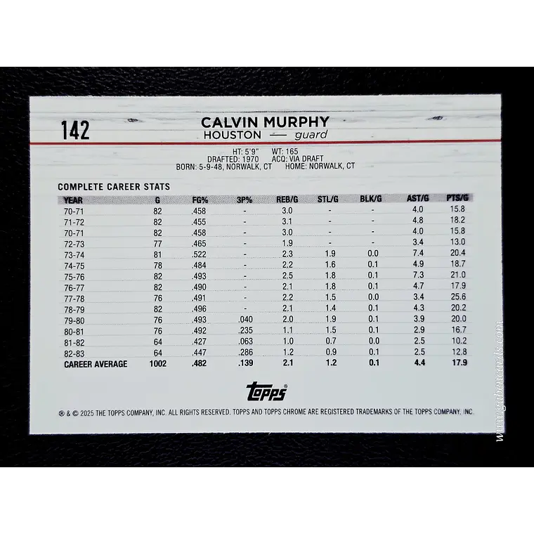 Calvin Murphy 2