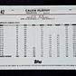 Calvin Murphy - thumbnail 2