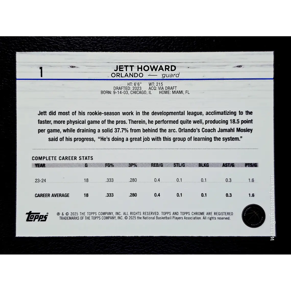 Jett Howard 2