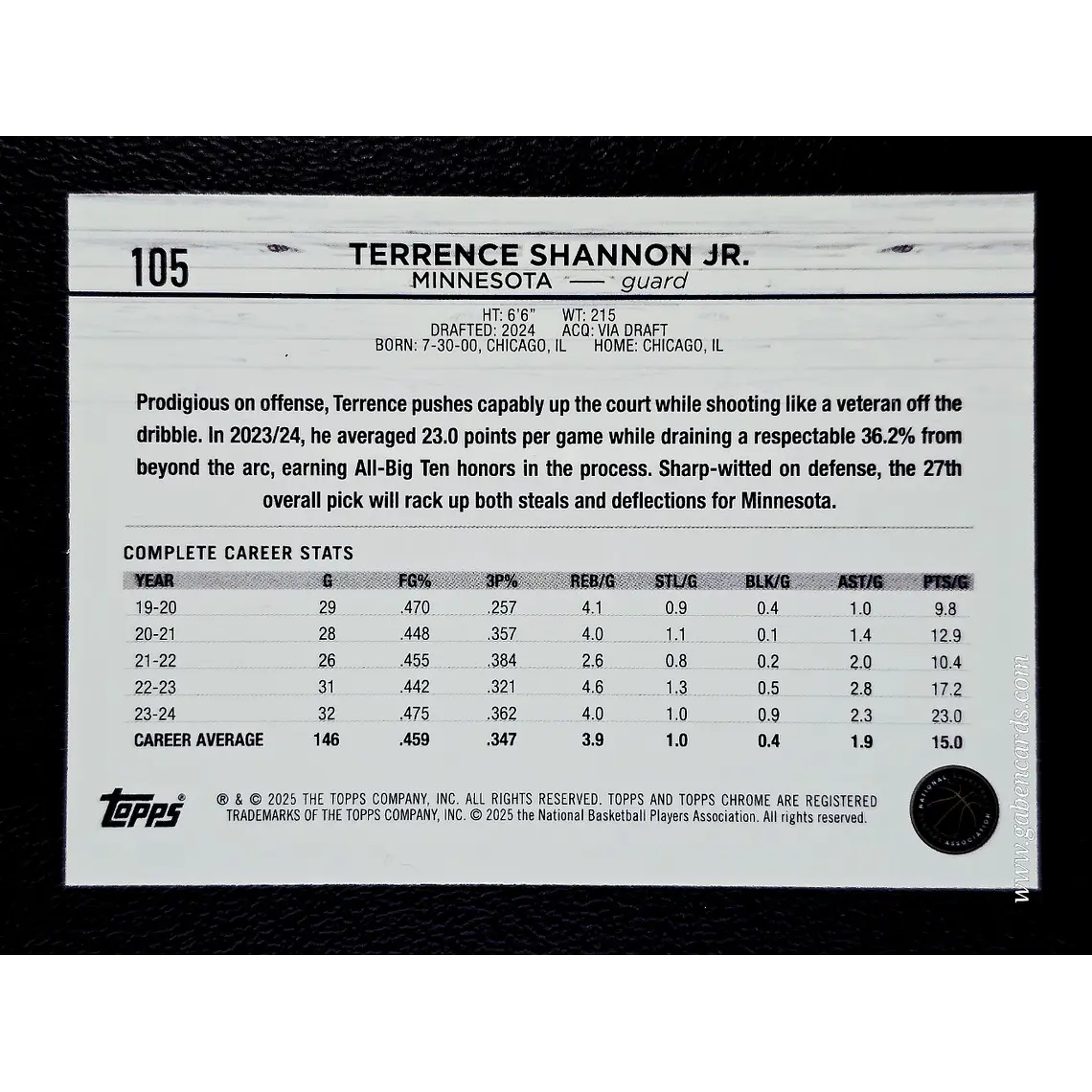Terrence Shannon Jr. 2