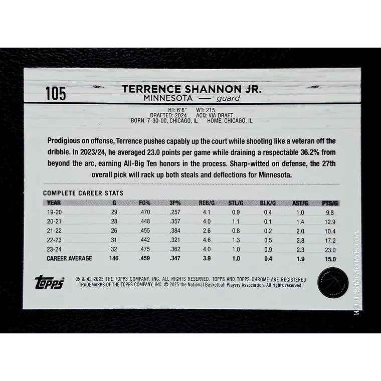 Terrence Shannon Jr. 2