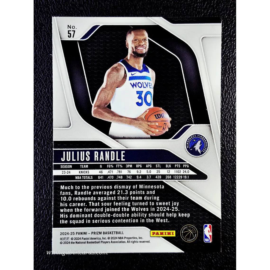 Julius Randle 2