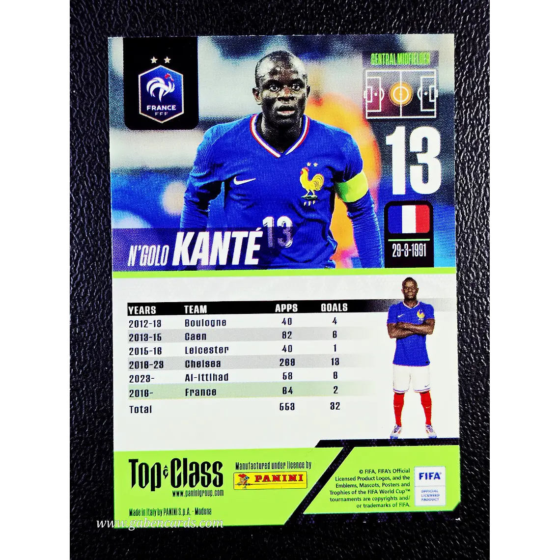 Master Class-Kanté 2