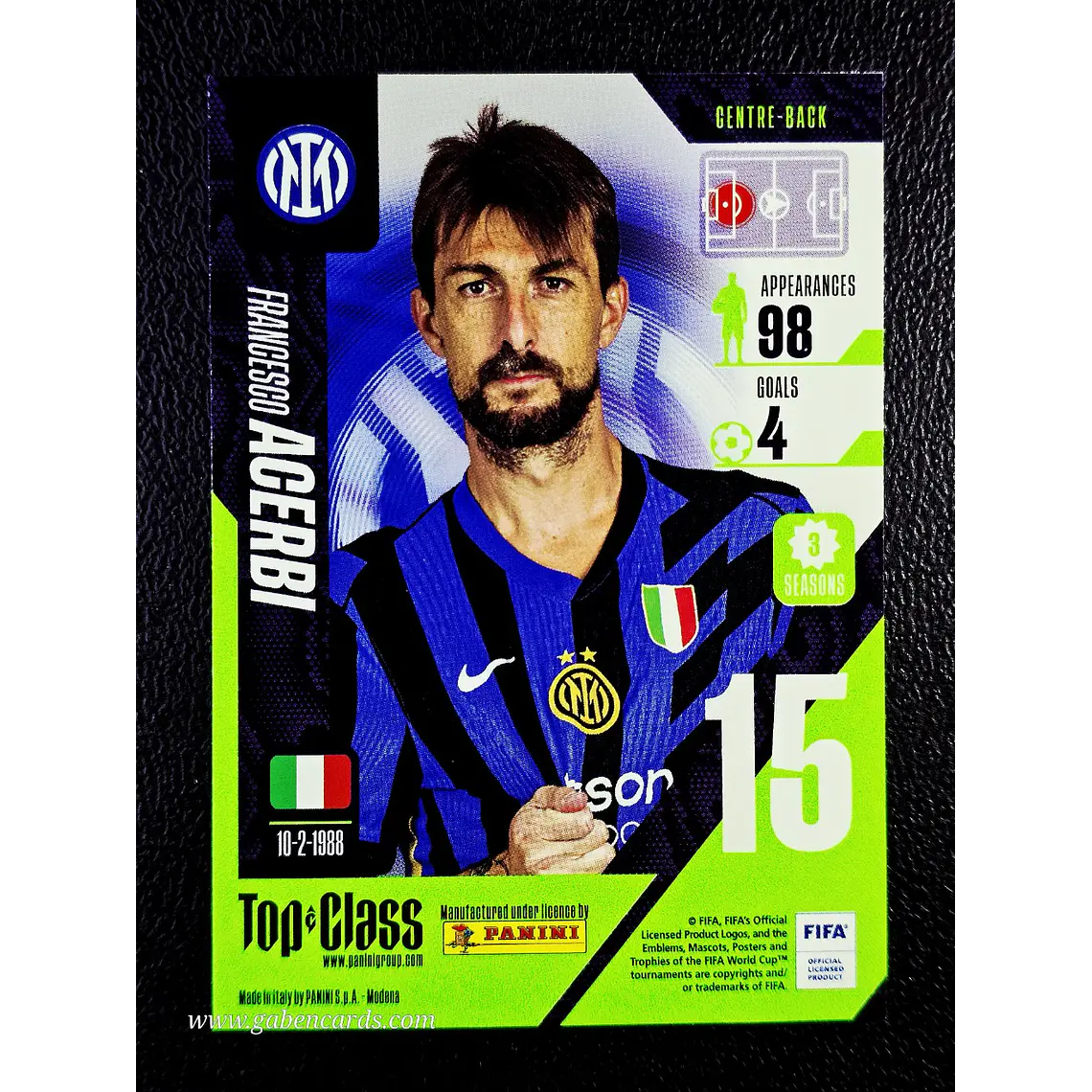 Francesco Acerbi 2
